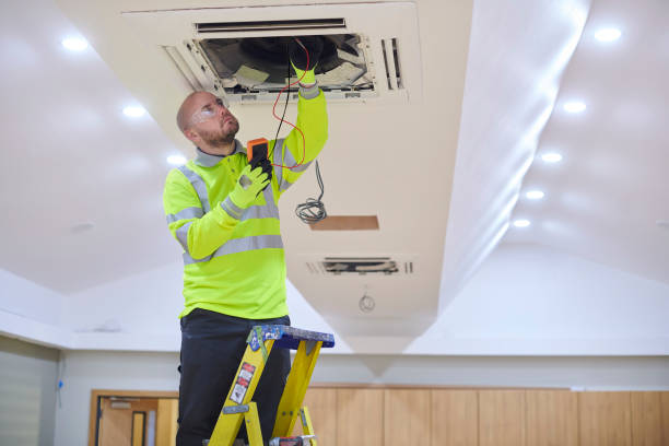 Trusted Compo, CT HVAC Experts